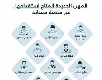 استقدام من اليمن