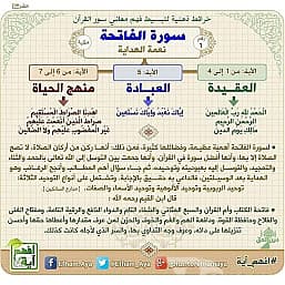 معلم لغة عربية