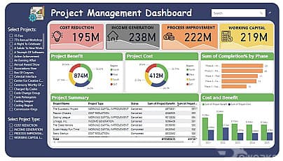 Data Analysis