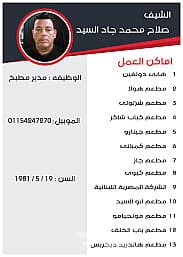 رئيس مطبخ
