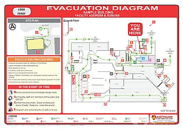 Emergency plan banners drawing